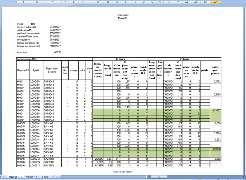 File:BD Resistance Spreadsheet Selected Columns.png